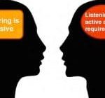 Silhouettes illustrating communication and listening concepts.